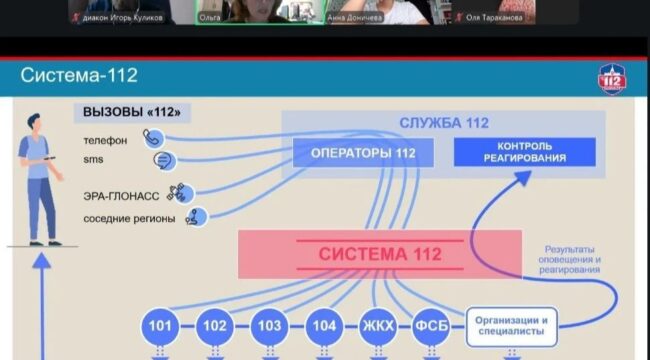 Служба 112 обучила операторов церковной горячей линии